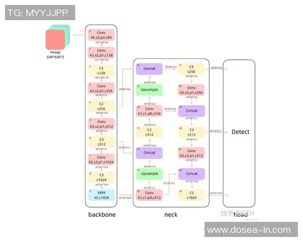 V5战队心理素质分析与比赛表现的深度探讨