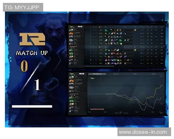 DOTA2节奏排行榜揭晓RNG战队荣登第十名引发热议