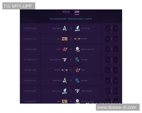DOTA2意识排行榜更新RNG战队荣登第七位引发热议