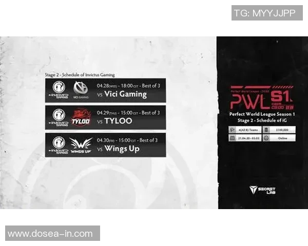 最新CSGO赛事节奏排行榜揭晓IG战队稳居第一名